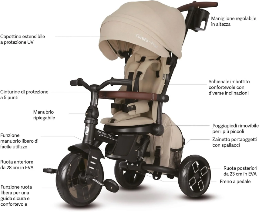 Triciclo evolutivo QPLAY Comfo Max 7 in 1 multi accessoriato, fronte strada e fronte mamma, reclinabile, adatto a bambini dai 10 ai 72 mesi, pieghevole, portata fino a 25 kg