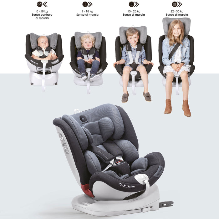 Seggiolino ALL STAGE Gr. 0-1-2-3 dalla Nascita ai 36 kg ISOFIX e Rotazione 360°